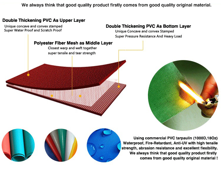 PVC tarpaulin material detail