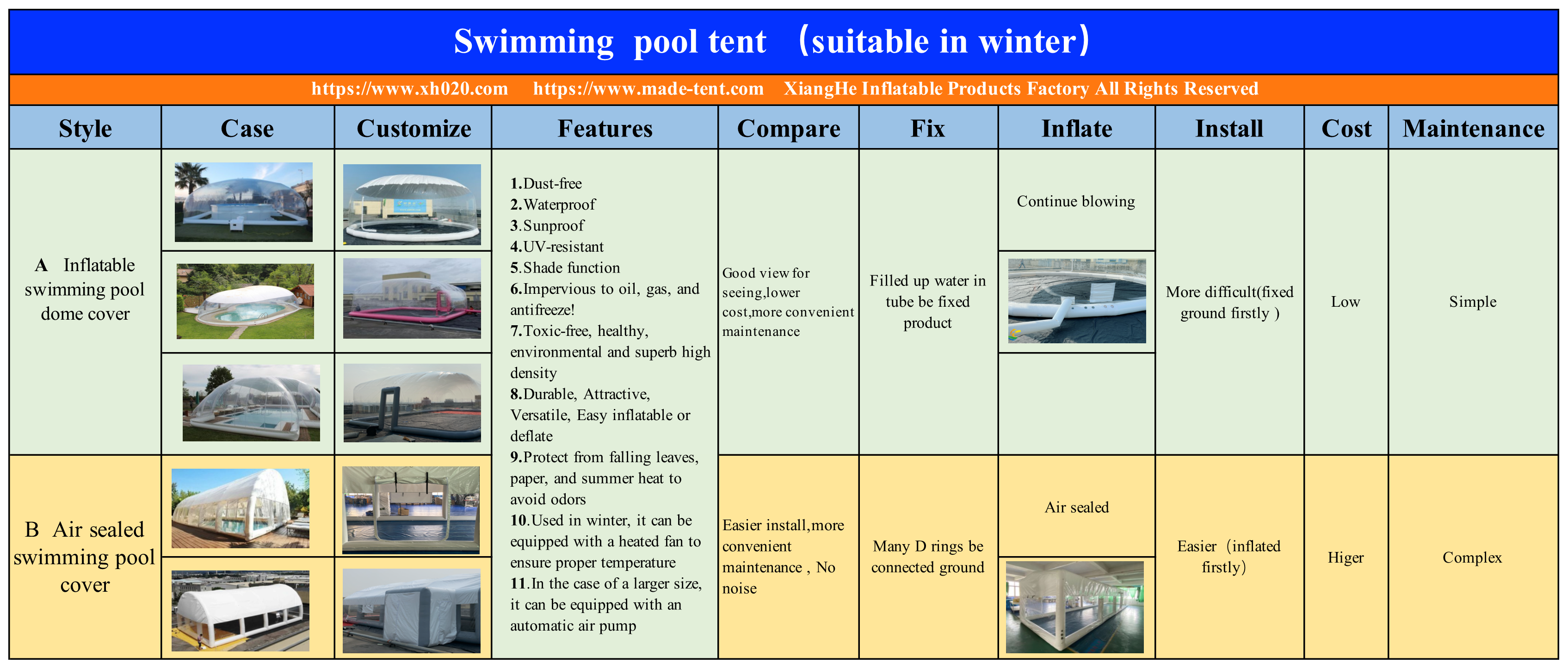 Pool dome for winter