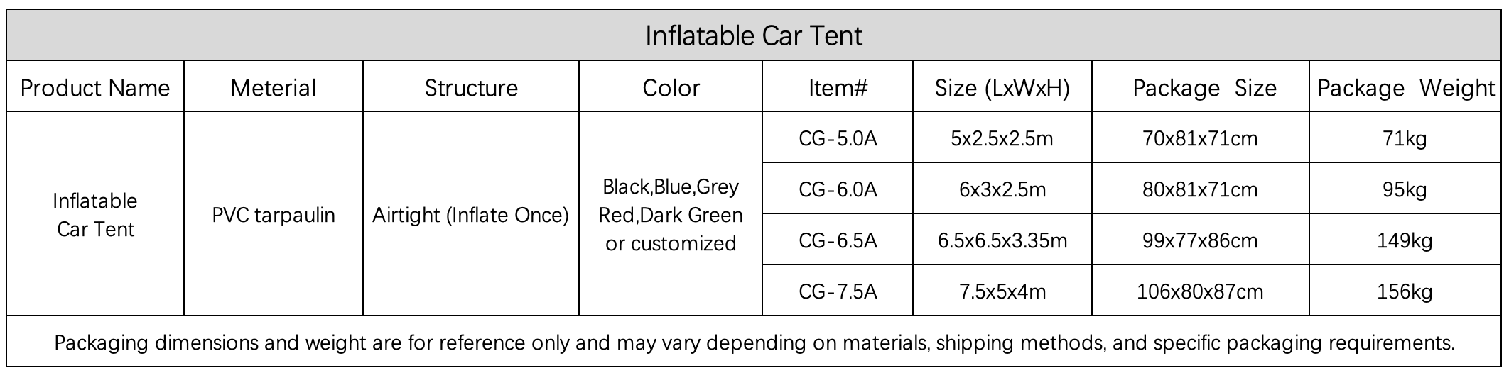 Inflatable Car Tent
