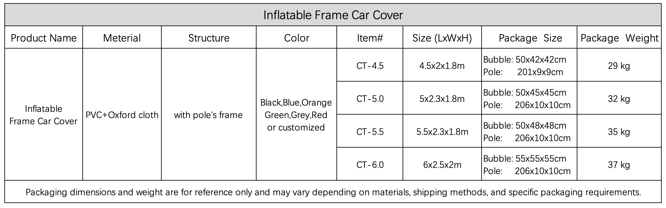 Inflatable Frame Car Cover