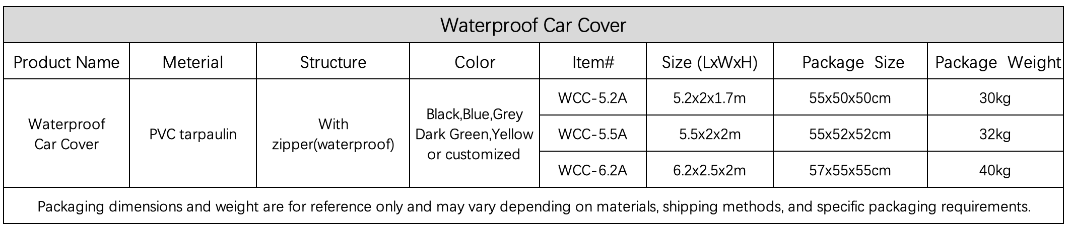 Waterproof Cover